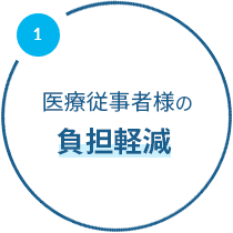 医療従事者様の負担軽減